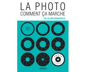 EYROLLES PhotoGraphics La Photo Comment ça Marche ?