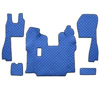 F-CORE FL05 BLUE Ensemble de tapis de sol