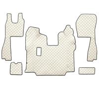 F-CORE FL05 CHAMP Ensemble de tapis de sol