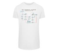 F4NT4STIC T-Shirt 'Big Bang Theory TV Serie Theory Friendship Algorithm' aqua / rouge vif / noir / blanc, Taille XXXL