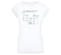 F4NT4STIC T-shirt 'Theory Friendship Algorithm' turquoise / rouge vif / noir / blanc, Taille S