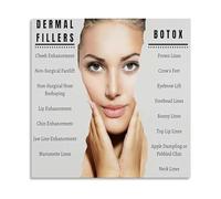 Facial Rejuvenation Injection Chart Poster Botulinum Toxin Treatment Areas Guide Canvas Painting Wall Art for Spa and Office Decor(Framed,12x18inch(30x45cm))