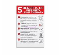Facts About Red and Infrared Light Poster Educational Spectrum Chart Canvas Art Print for Spa Room Decor(Unframed,12x18inch(30x45cm))