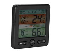 Fafeicy Thermomètre-hygromètre Numérique, écran HD Grand Angle, Code | Moniteur de climat intérieur, chiffres rétroéclairés visibles, état de la pièce en un coup d\'œil, indicateurs de flèche de
