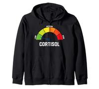Faibles Niveaux de cortisol Meme Sweat à Capuche