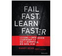 Fail Fast, Learn Faster