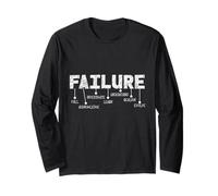 Failure Acronym Definition Resilience Life Lesson Inspire Manche Longue