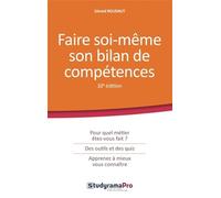 Faire soi-même son bilan de compétence: pour quel métier êtes-vous fait ? Des outils et des quiz
