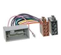 Faisceau autoradio Honda Accord/Jazz/Pilot 2008 > Norme ISO