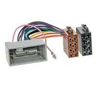 Faisceau autoradio Honda Accord/Jazz/Pilot 2008 > Norme ISO