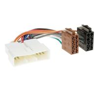 Faisceau autoradio Honda > norme ISO