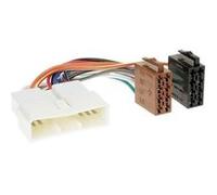 Faisceau autoradio honda > norme iso G