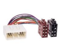 Faisceau autoradio Hyundai / Mitsubishi > norme ISO