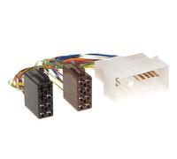 Faisceau autoradio KIA / Hyundai > norme ISO