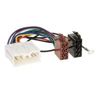 Faisceau autoradio Mitsubishi norme ISO