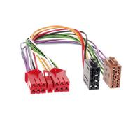 Faisceau autoradio Renault > norme ISO