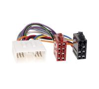 Faisceau autoradio Subaru norme ISO