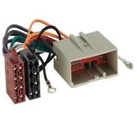Faisceau ISO autoradio compatible avec Ford Landrover