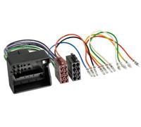 Faisceau autoradio Quadlock > ISO
