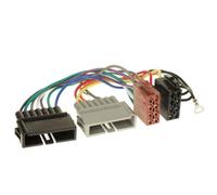 Faisceau ISO compatible avec Chrysler Dodge Jeep