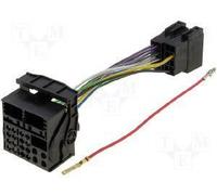 Faisceau Radio Origine MERCEDES FAKRA sur vehicule en ISO