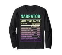 Faits drôles sur le narrateur Manche Longue