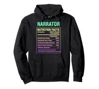 Faits drôles sur le narrateur Sweat à Capuche