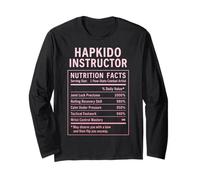 Faits drôles sur l'instructeur Hapkido Manche Longue