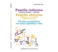 Famille Indienne, Sanskrit, Brahmi - Tibétain - Famille Chinoise, Radicaux 1, 2, 3, 4 Traits Japonais Coréen - Proto-Araméen 1re Écriture Alphabétique (-1800)