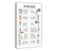 Family Rules Poster House Values Wall-Art Decor