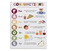 Fanboys Conjunctions Parts Of Speech Grammar Poster | Learn connecting words easily with English study poster(Unframed,08x12inch(20x30cm))