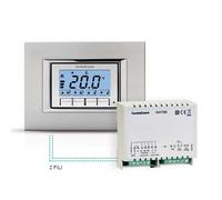 Fantini Cosmi Thermostat CH133ARR2 Pour Ventilconvecteurs