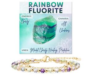 Farfume Fluorite Arc-En-Ciel, Bracelet en pierres naturelles pour femme, perles en pierre naturelle de 4 mm, gemmes travaillées à la main, bijoux idéaux en guise de cadeau