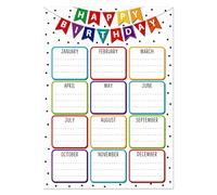 Fasoor Happy Birthday Chart 03 Anniversaire