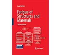 Fatigue des structures et des matériaux