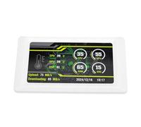FAUOSWUK Écran Secondaire de 5 Pouces pour Ordinateur, Panneau de Capteur alimenté par USB C, Résolution FHD 854 X 480, Mémoire CPU GPU, Surveillance de la Fréquence D'images du Disque (Blanche)
