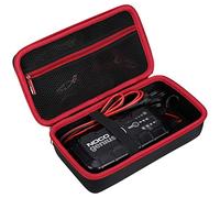 FBLFOBELI Étui de Voyage Rigide Compatible avec Le Chargeur de Batterie Intelligent entièrement Automatique NOCO, Rouge, for NOCO GENIUS10, Voyage