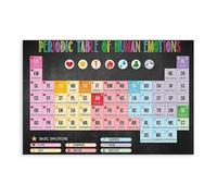 FDBEKPJY Poster sur toile Tableau périodique des émotions humaines Décoration de chambre à coucher Cadeau 60 x 90 cm