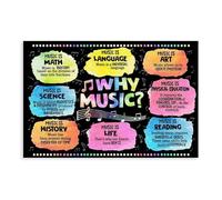 FDBEKPJY Poster sur toile « Why Music Is Life » - Décoration de chambre à coucher - 40 x 60 cm