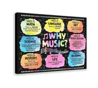 FDBEKPJY Poster sur toile « Why Music Is Life » - Décoration de chambre à coucher - 50 x 75 cm