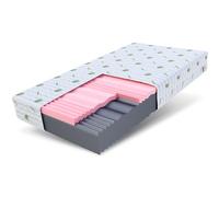 FDM Matelas 180x200 cm, fermeté H3/H4, Hauteur 18 cm, Mousse Froide HR + Mousse viscoélastique, 7 Zones de Confort, Housse hypoallergénique Lavable à l’Aloe Vera, certifiée Oeko-Tex, Lunera Max