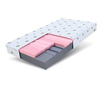 FDM Matelas 90x200 cm, fermeté H3/H4, Hauteur 14 cm, Mousse Froide HR + Mousse viscoélastique, 7 Zones de Confort, Housse hypoallergénique Lavable à l’Aloe Vera, certifiée Oeko-Tex, Lunera