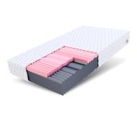 FDM Select Max Double Matelas 100x200 cm Mousse à Mémoire de Forme Épaisseur 24 cm Fermeté H3 H4 Matelas à Deux Faces 7 Zones de Confort Housse Lavable Oeko-TEX Hypoallergénique