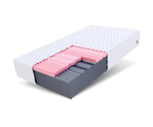 FDM Select Max Plus Matelas 160x200 cm Mousse à Mémoire de Forme Épaisseur 18 cm Fermeté H3 H4 Matelas à Deux Faces 7 Zones de Confort Housse Lavable Oeko-TEX Hypoallergénique