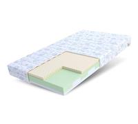 FDM Smile Matelas en Mousse à Froid 80 x 190 cm - Hauteur : 10 cm - Dureté H3 - Certifié Öko-Tex - Adapté aux Personnes allergiques - Housse de Matelas en Latex Lavable - Dumbo