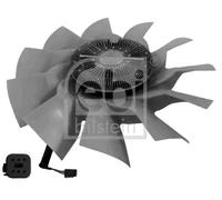 Ventilateur, refroidissement du moteur