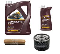 FEBI BILSTEIN Inspection set 6L MANNOL Longlife 504/507 5W-30 pour Dacia Duster