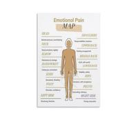 Feelings and Body Connection Map Poster Print Chart for Emotional Awareness Somatic Therapy Counseling Office Calming Boho Home Decor(Framed,16x24inch(40x60cm))