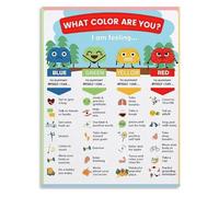 Feelings Chart & Emotions Poster for Kids - Mental Health Educational Wall Art for Classroom Decor(Framed,16x24inch(40x60cm))