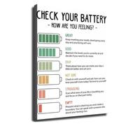 Feelings Check In Chart Self Control Emotional Zones Poster